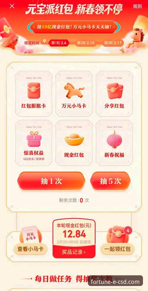 财神到(CSD)功能实用指南：解锁娱乐平台隐藏潜力的必备知识
